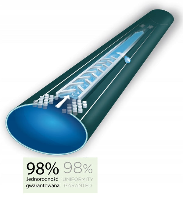 Tropfbewässerungsband Hirro-Band 16 / 8mil / 1l/h / 20cm, 1000m 