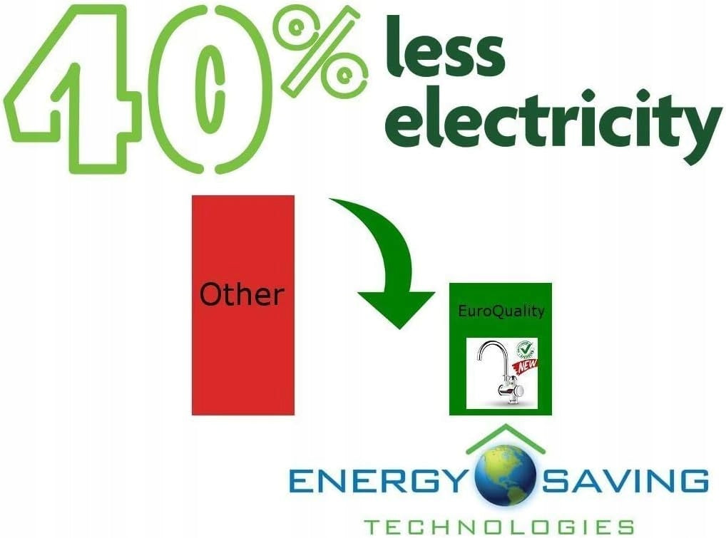 Tavalax Energy Efficient Flow Water Heater Brand no brand