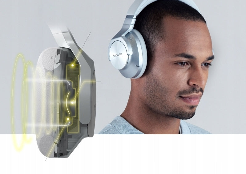 Technics EAH-A800E-K BT ANC Wireless Headphones Manufacturer code EAH-A800E-K