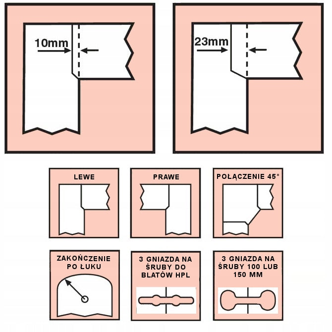 Template for connecting countertops UNIVERSAL UNIKA 12 mm Manufacturer code JIGN291P