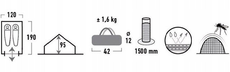 Tent High Peak Ontario 3 3 persons Model BEAVER 3