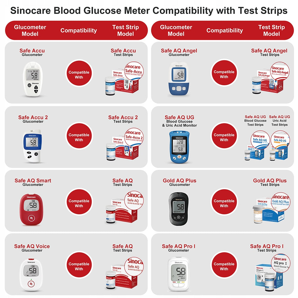 Test strips for Safe AQ glucose meter Sinocare 100 pcs without coding Medical device yes
