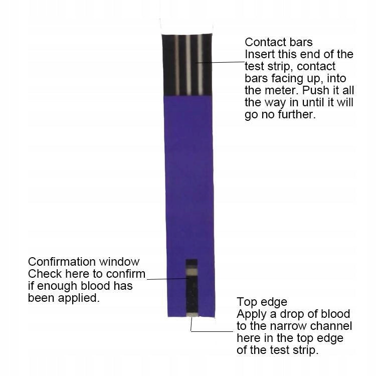 Testovacie prúžky na meranie cholesterolu Accu-Answer iSaw, 25 prúžkov TC01 Kind test strips