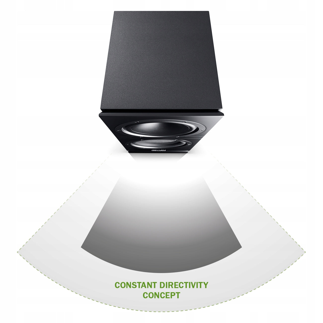 Teufel Theater 500S black pair speakers Brand Teufel