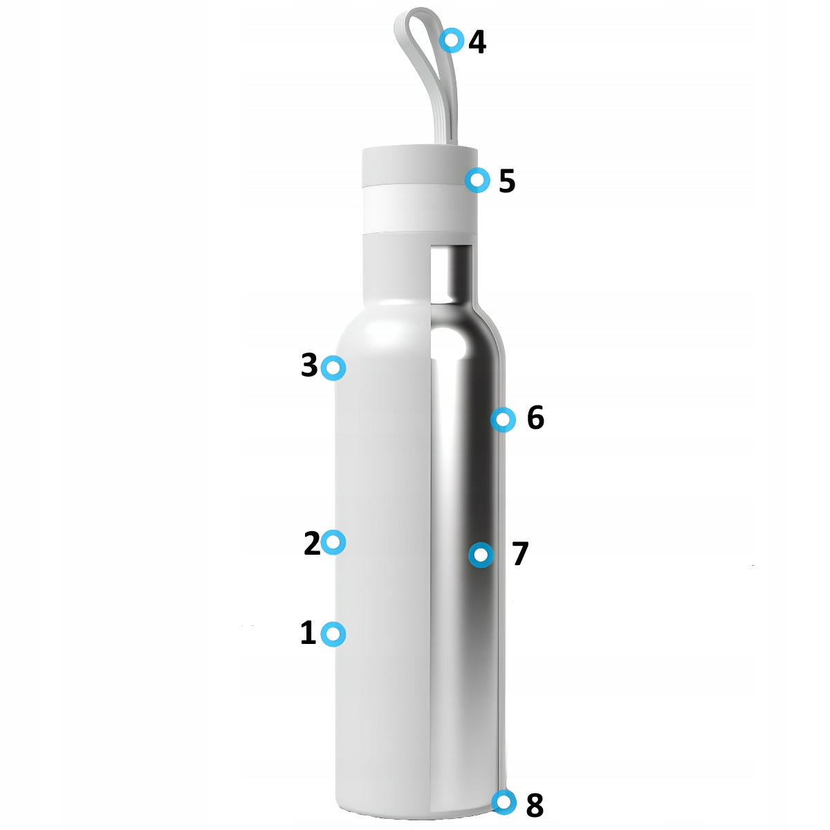 Thermal bottle water bottle Dafi EASY stainless steel 490 ml white Manufacturer code SF-B10