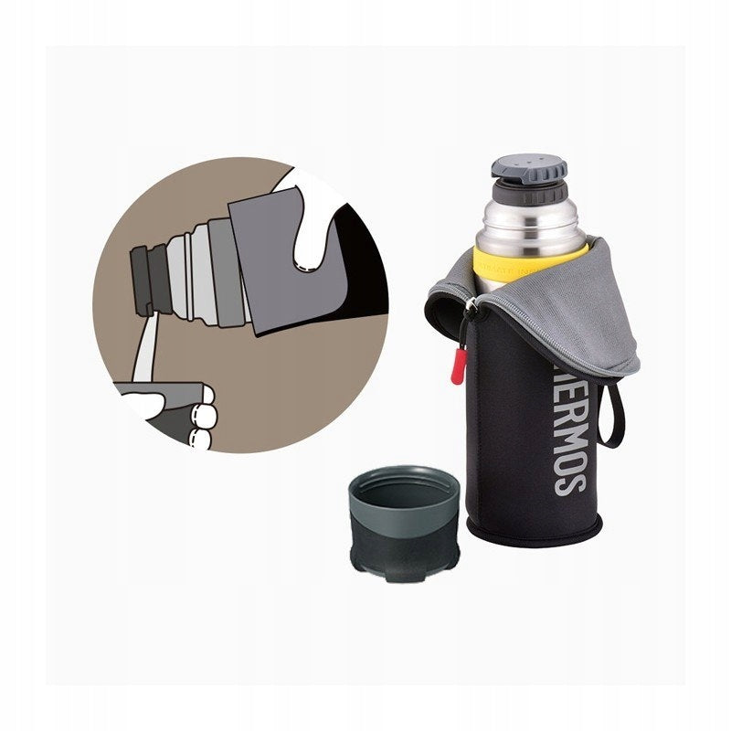 Thermal packaging for thermos for extreme conditions Manufacturer code 1500A3