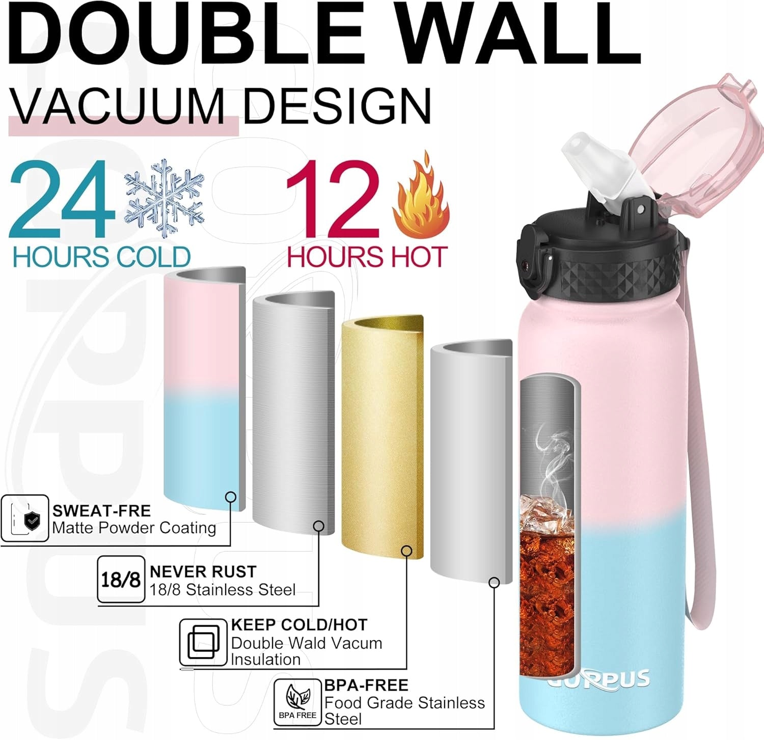Thermos Hot and Cold Beverage Bottle 1000ml Pink and Blue Color multicolor