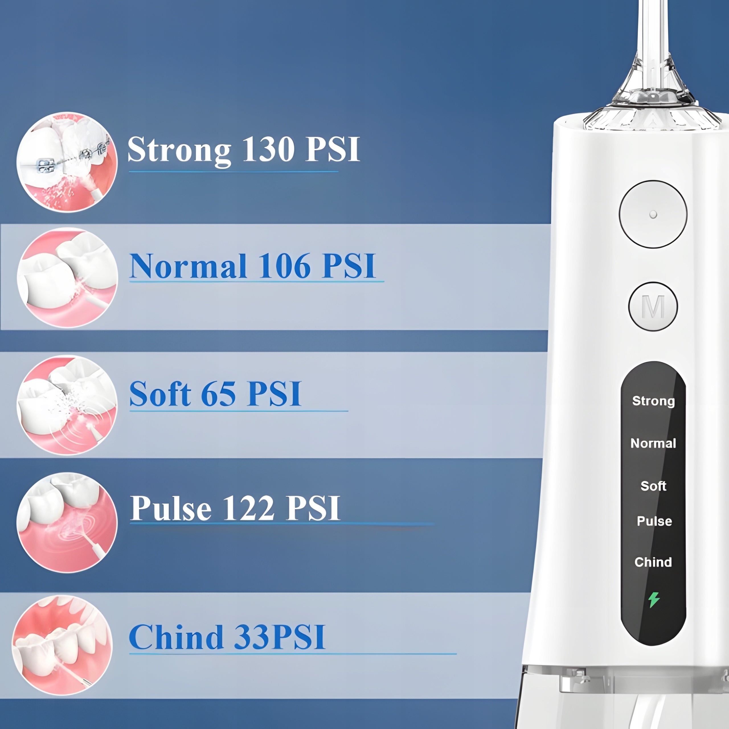 Tooth Irrigator Wireless Dental 5 Modes 7 Nozzles 300ml USB Medical device no