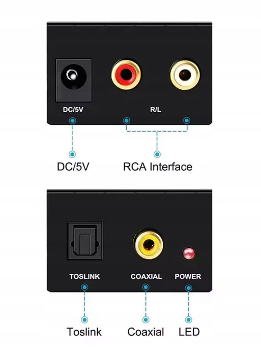 Toslink Digital Analog Audio Converter - 2x RCA Manufacturer code Cyfrowo Analogowy konwerter audio