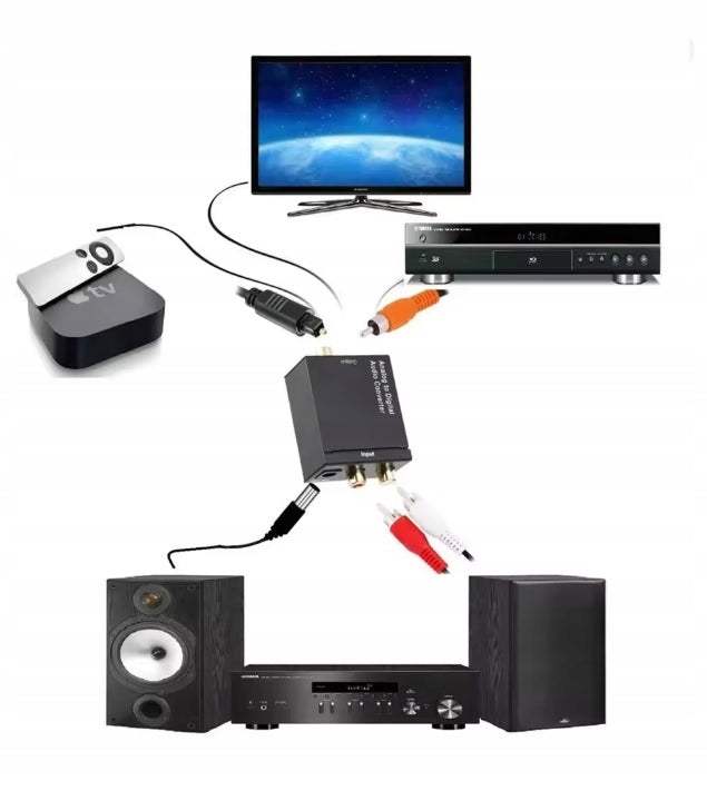 Toslink Digital Analog Audio Converter - 2x RCA