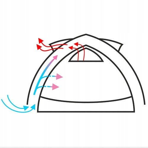 Tourist Tent 2-Person Camping Mosquito Net Waterproof Color blue