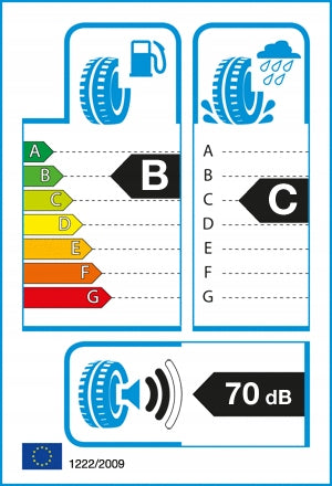 Tracmax X-Privilo TX3 225/35 R20 93W XL RG Number of tires offered 1 pc.