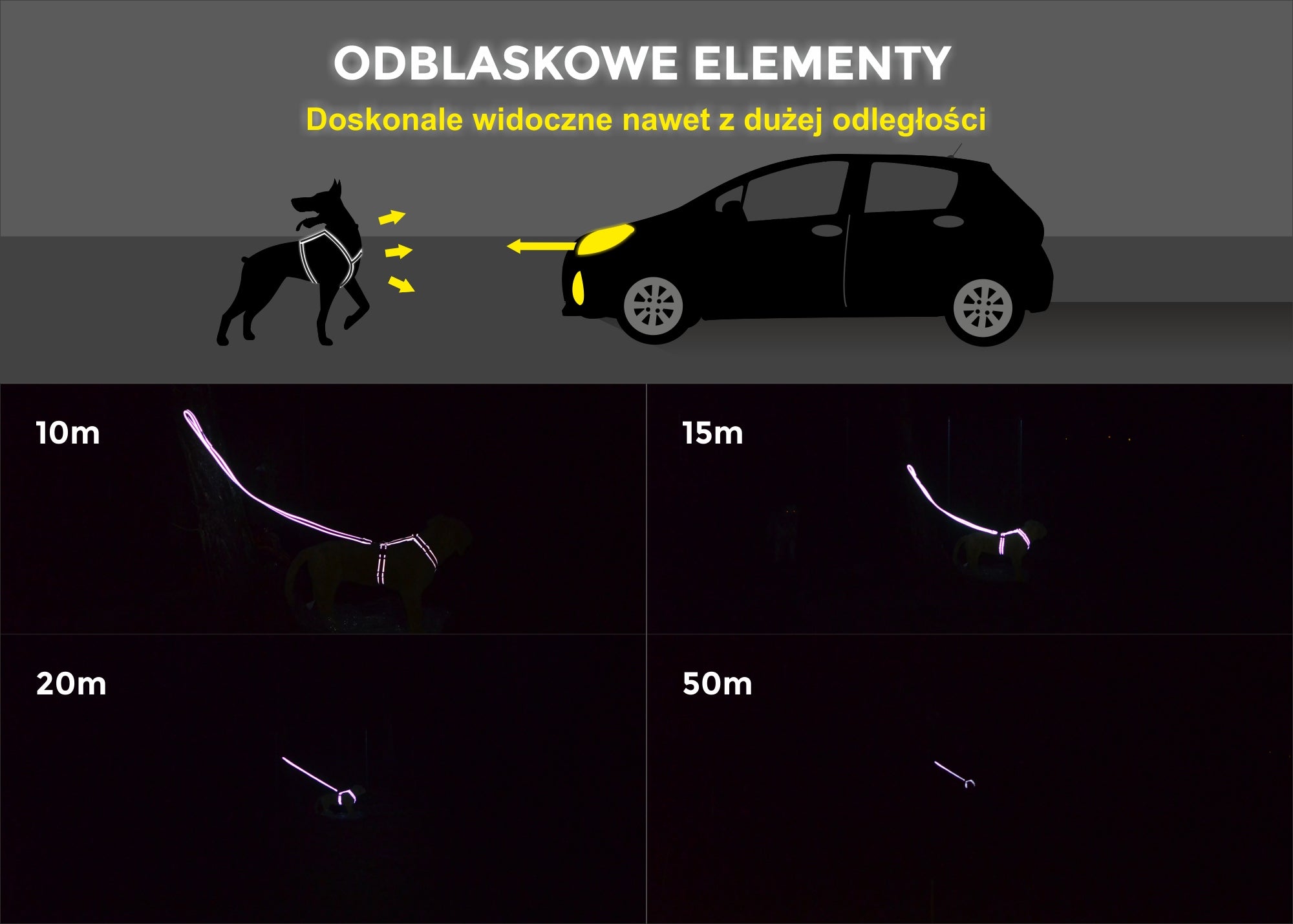 Training Harness for Easy Walk Dog Pulling, REFLECTORS M Kind training / easy walk