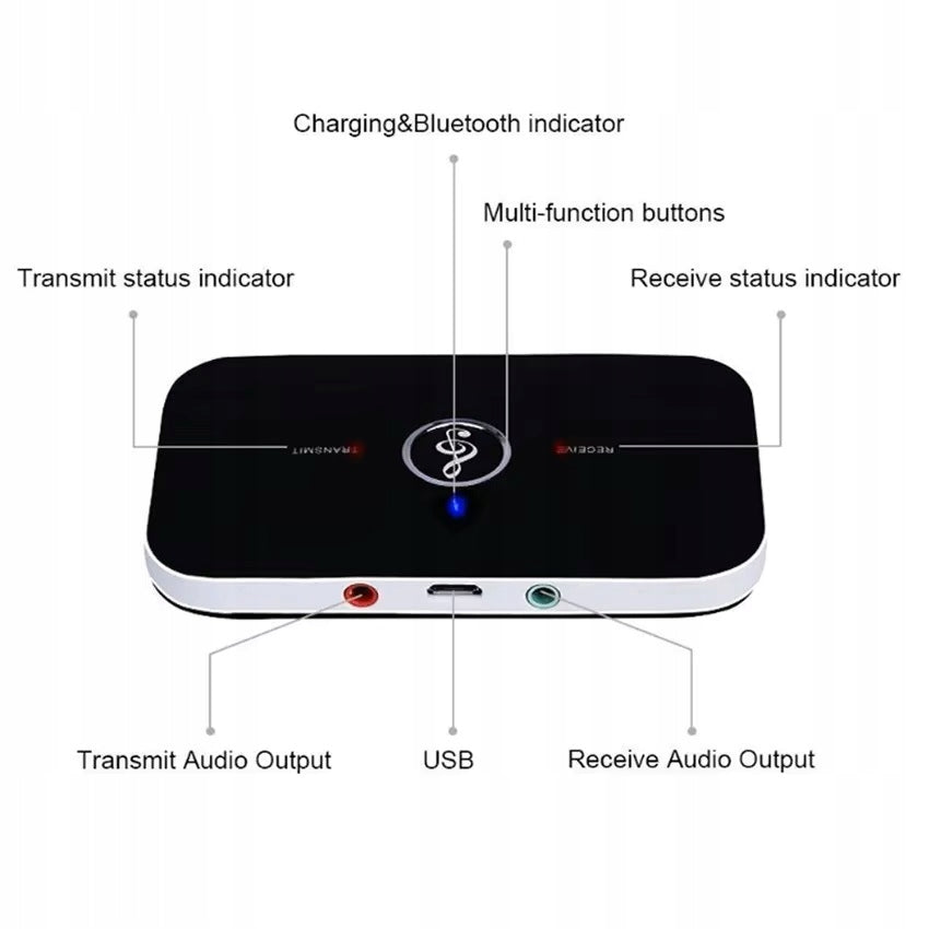 Transmitter Receiver BT Bluetooth 5.3 AUX Jack RCA USB Rechargeable EAN (GTIN) 5907106779500