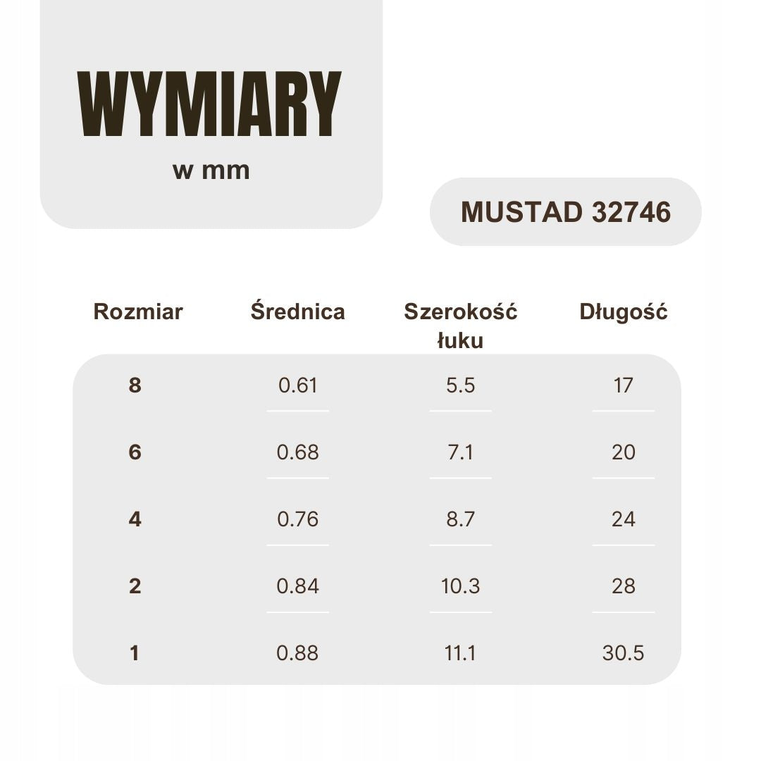 Triangular jig head Okoniowy.pl HOOK MUSTAD 32746 #4 2g 5pcs Manufacturer code GJT-M32746-H04-02P0G