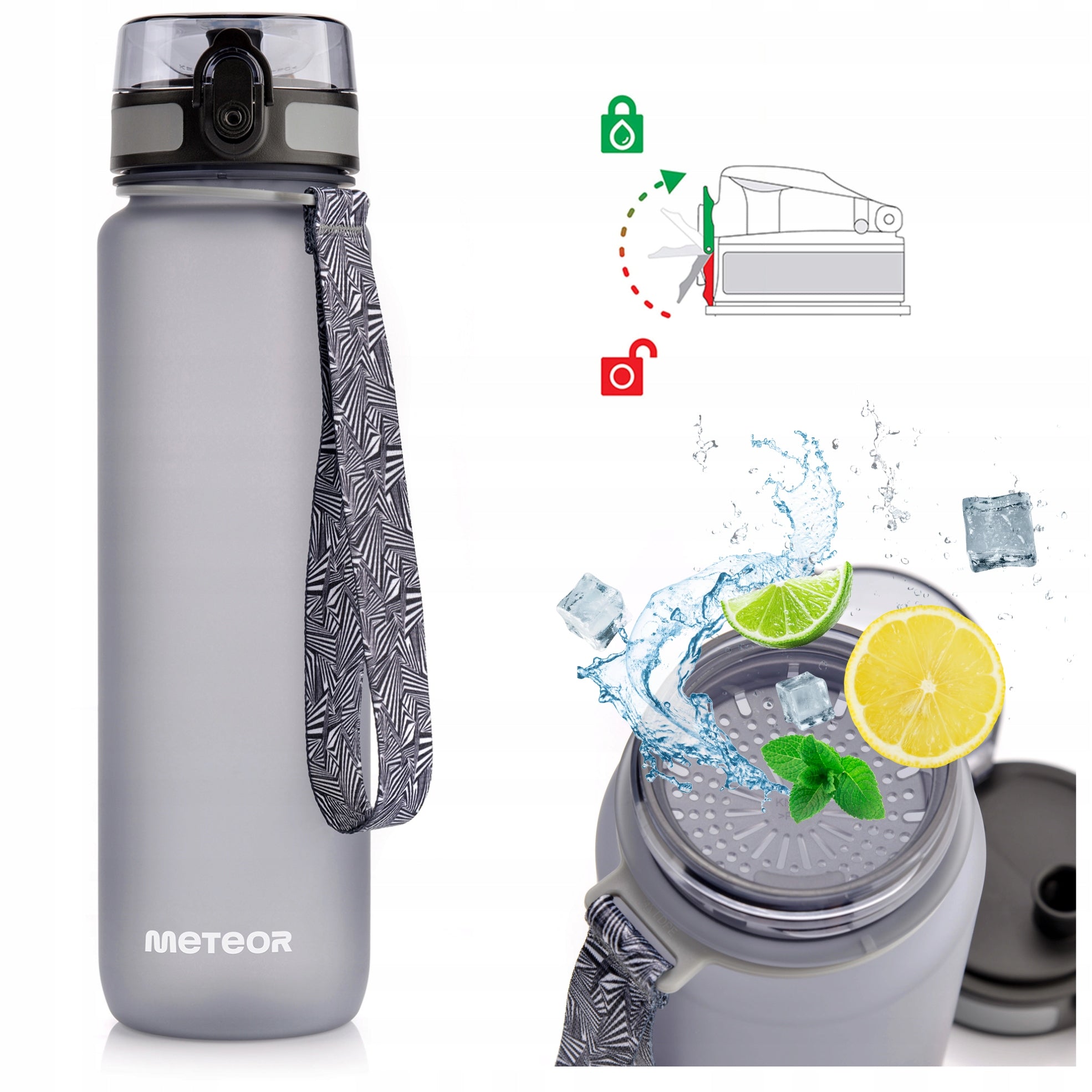 Tritan BPA Free Sports Water Bottle with Mouthpiece 1 L