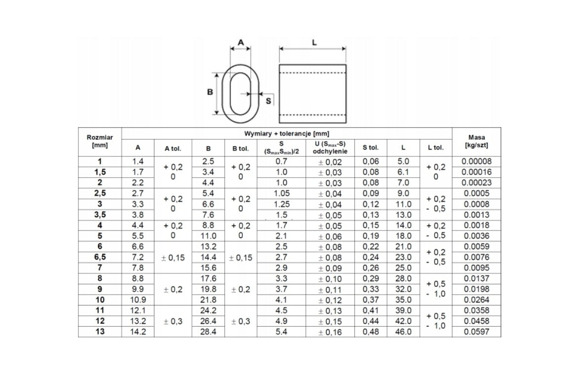 Büropapier, 80 g/m2, A4, 500 Blatt 