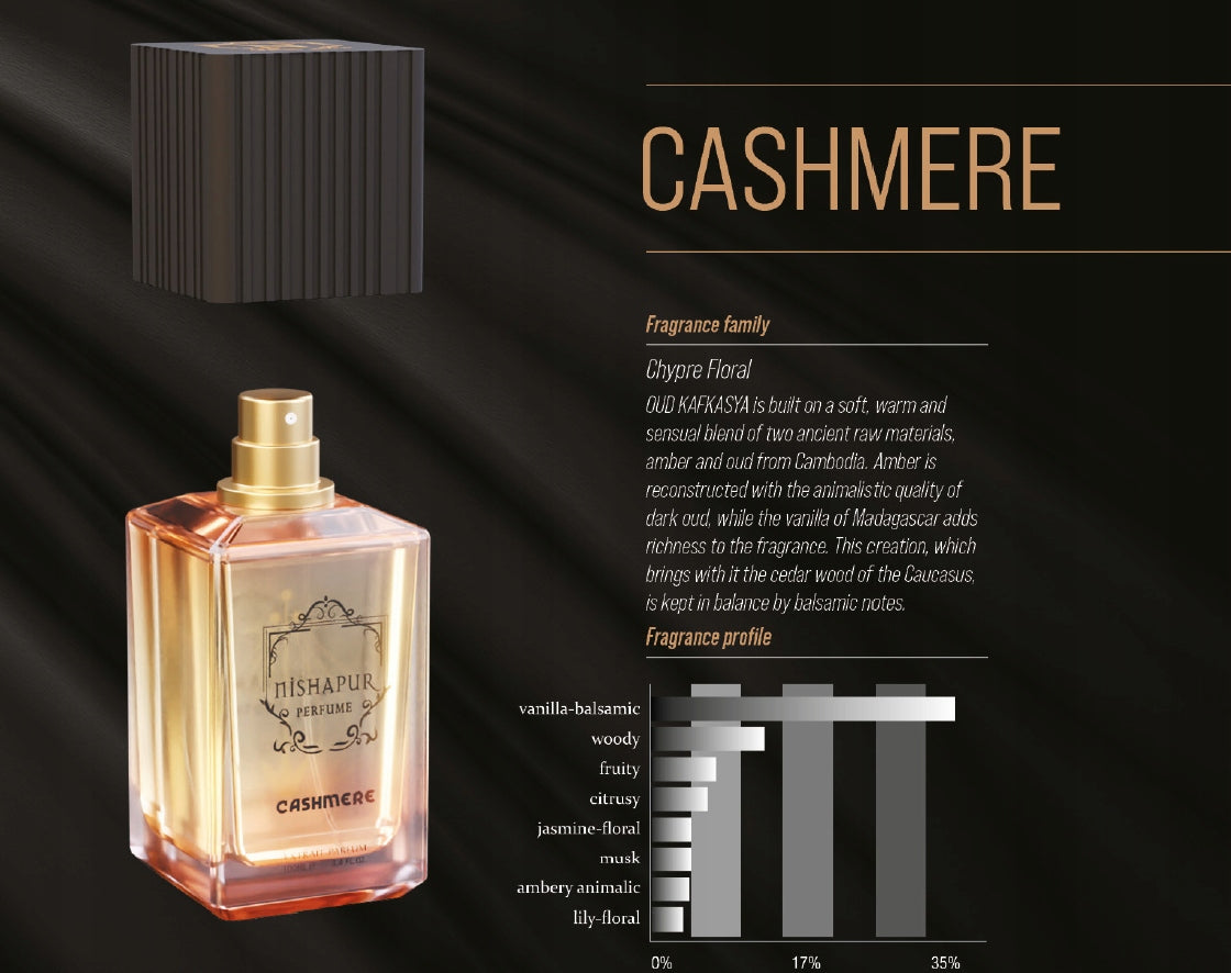 Turkish Perfume, Nishapur Cashmere EP 100 ml Packaging status original