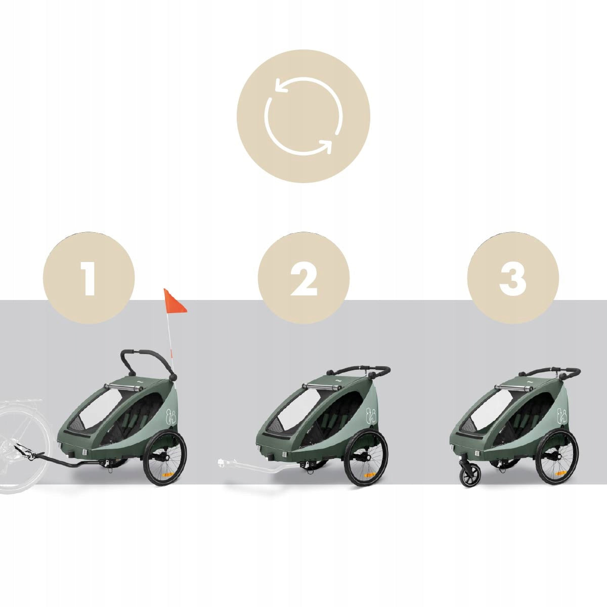 Two-seater bicycle trailer solid Hauck Dryk Duo Plus Dark Green Packaging status original