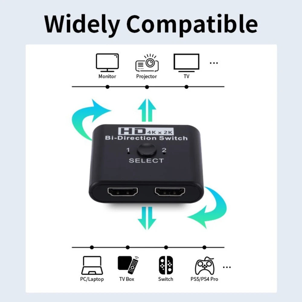 Two-way HDMI Splitter Universe Pro 4K Manufacturer code Przełącznik dwukierunkowy HDMI