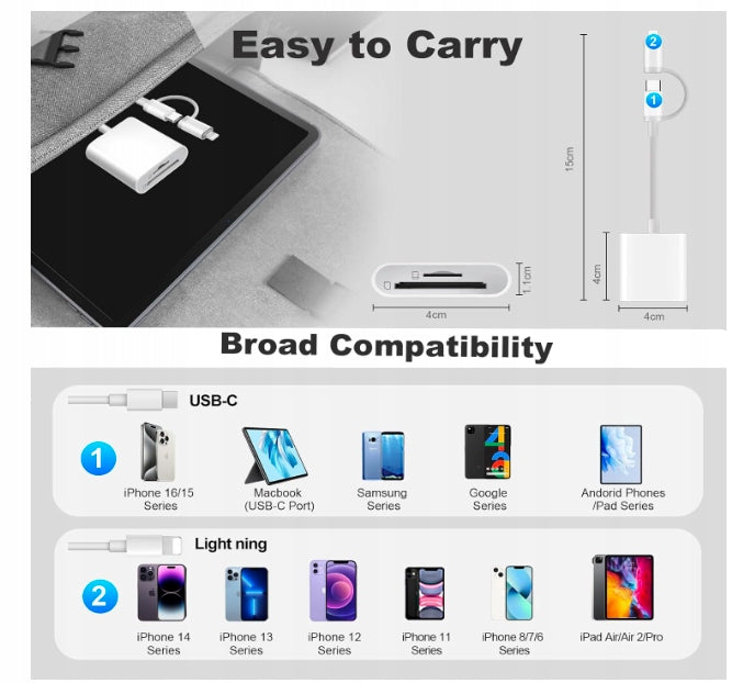 Type C SD Card Reader LYCR09 TICENPE Manufacturer no brand