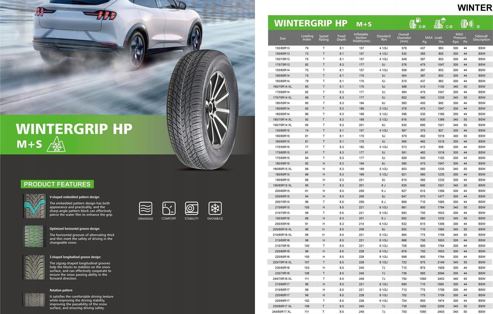 Tyre LANVIGATOR WINTERGRIP HP 185/65R15 Winter Season winter