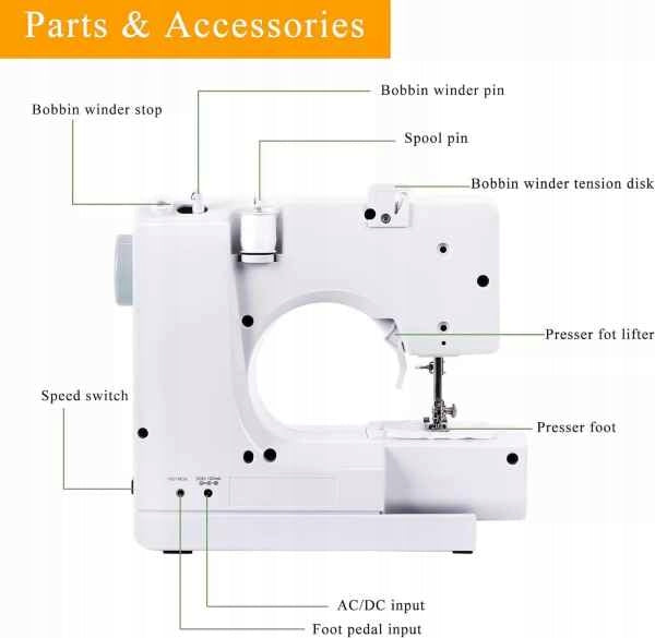 UFR-725 5 mini sewing machine Model UFR-725
