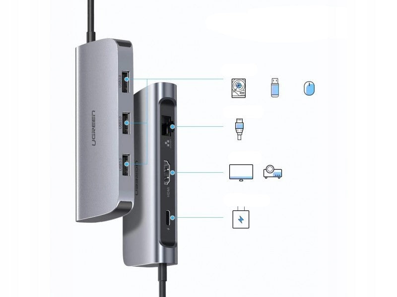 Ugreen CM212 Hub USB-C zu HDMI 4K, 3x USB 3.0, Typ-C, RJ45 