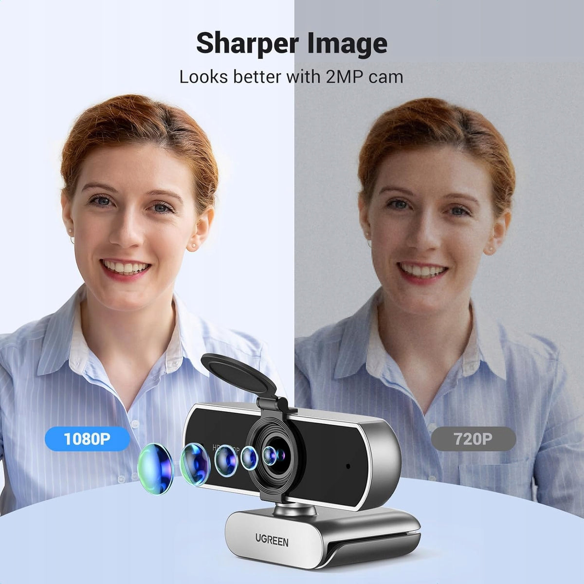 UGREEN Full HD Webcam 85° USB Microphone Packaging status original