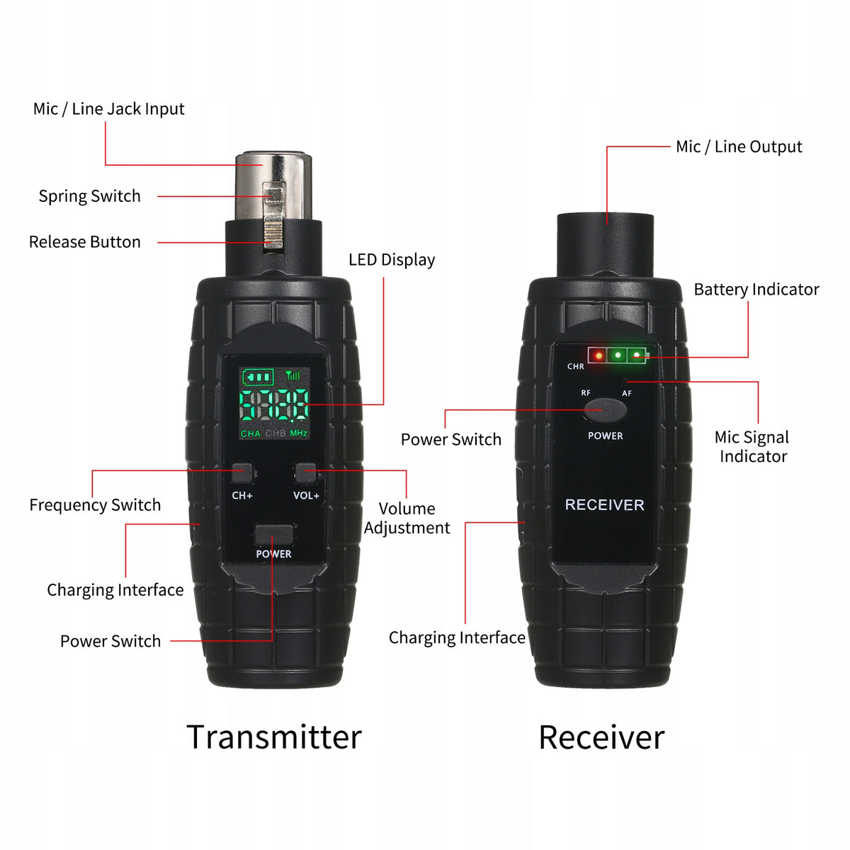 UHF Professional Professioned for MICPhone YO Wireless Microphone