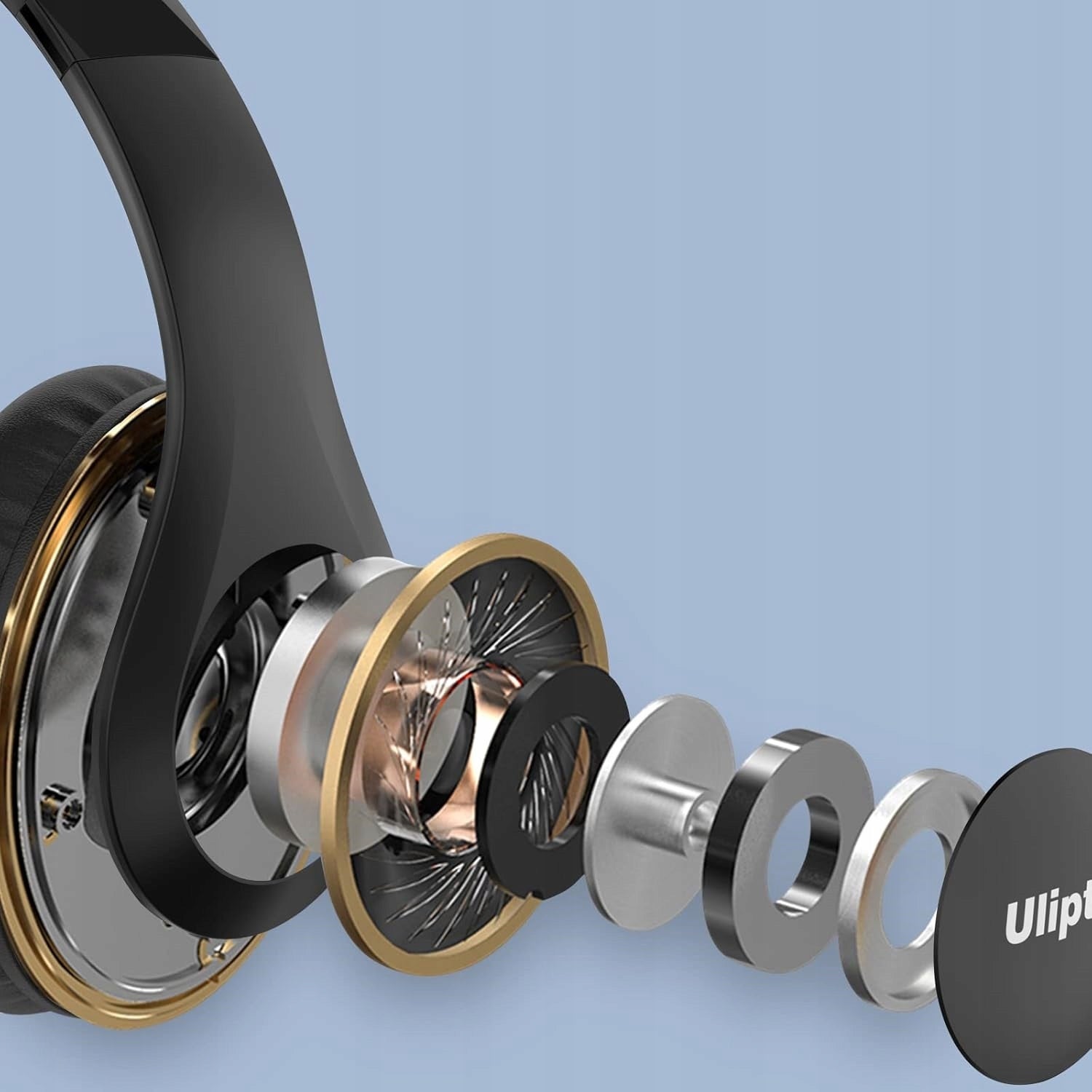 ULIPTZ WH203A Wireless On-Ear Headphones EAN (GTIN) 0720130479803