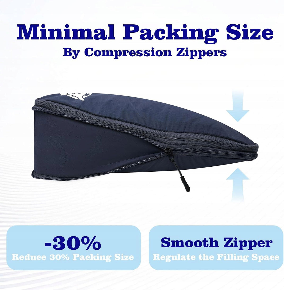 ULTRALIGHT COMPRESSION CUBES FOR SUITCASE ORGANIZER EXPANSION Brand CAN