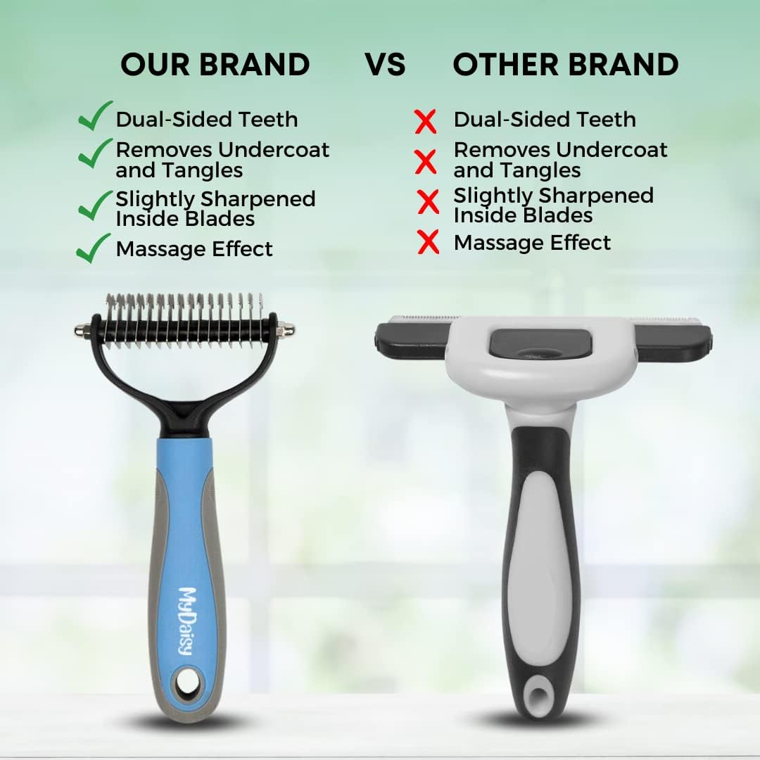 UNDERCOAT COMB FOR LONG-HAIRED DOG DOUBLE-SIDED BLUE 17 TEETH Brand no brand