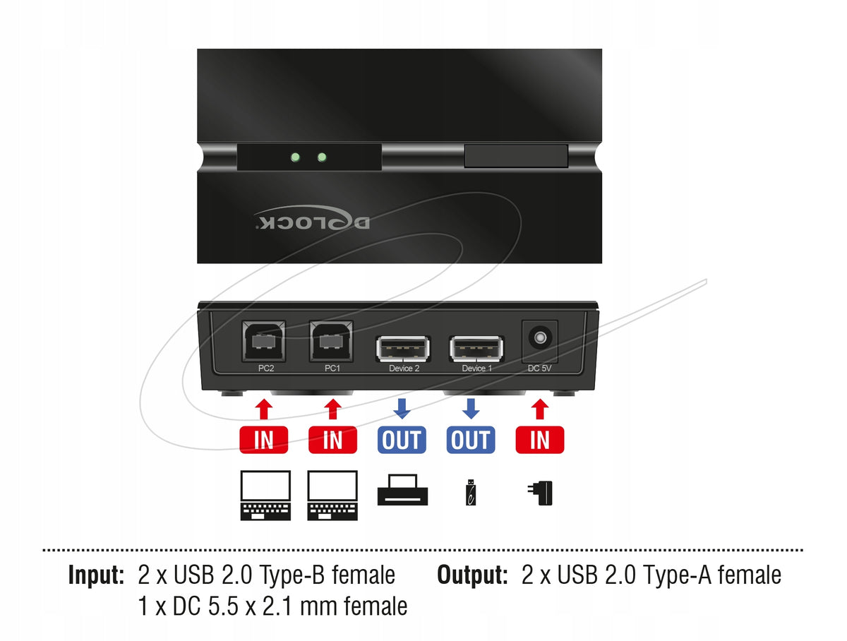 USB 2.0 2 PC Switch for 2 Devices Delock 11492 Packaging status original