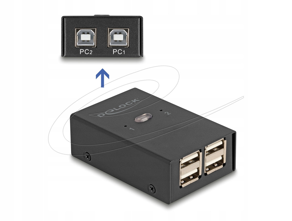 USB 2.0 2 PC Switch for 4 Delock 11505 Devices