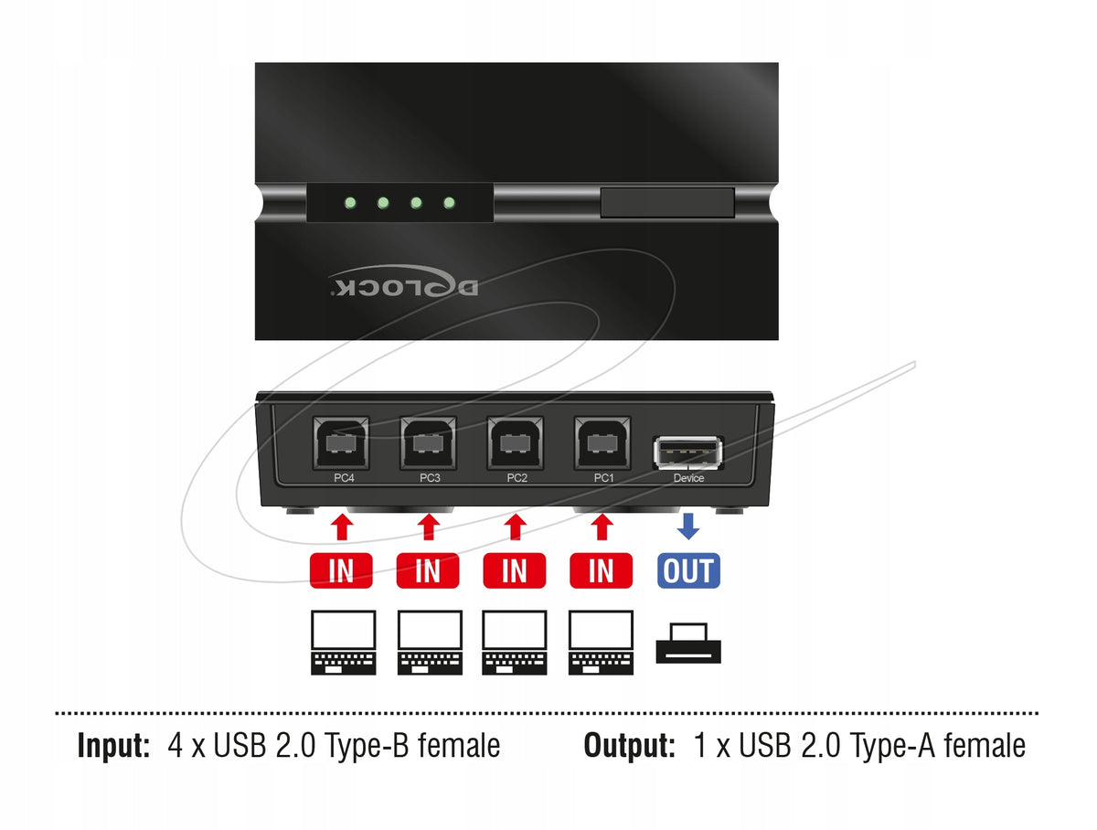 USB 2.0 4 PC Switch for 1 Delock 11493 Packaging status original