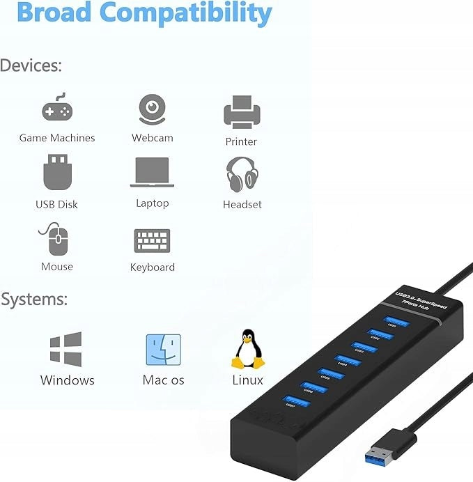 USB 3.0 7-Port Hub, Superfast 5Gb/s, for PC, Mac, Laptop Packaging status original