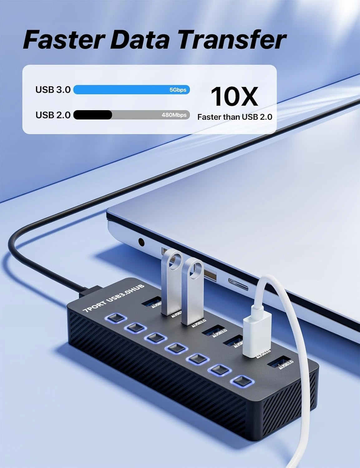 USB 3.0 7 Port USB Hub With MacBook iMac Surface Pro PC SWITCHES Manufacturer PremiumCord