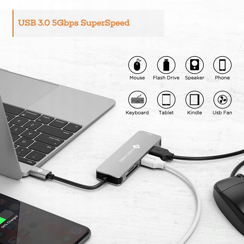 USB 3.0 Hub Novoo 5in1 HDMI Output Card Reader Manufacturer code NVTCHD2USTGYU