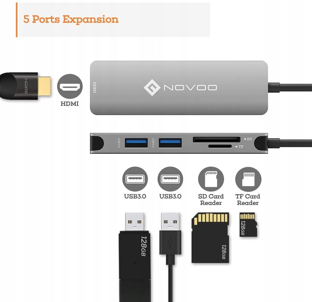 USB 3.0 Hub Novoo 5in1 HDMI Output Card Reader Packaging status original