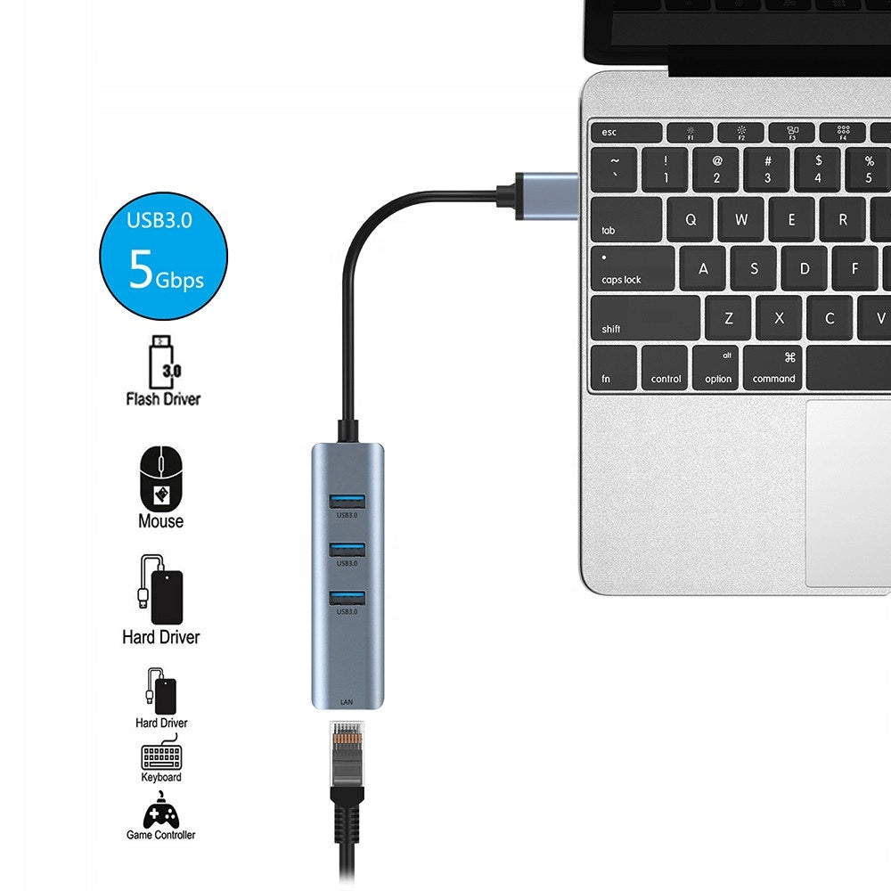 USB 3.0 to Gigabit Ethernet LAN Adapter (1000 Mbps) Packaging status original