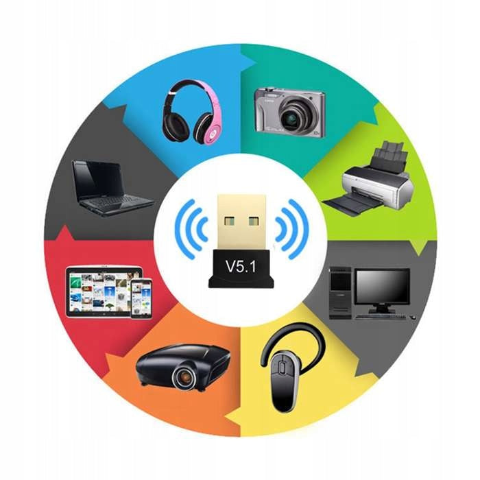 USB 5.1 BLUETOOTH RECEIVER ADAPTER FOR COMPUTER Brand Bestphone