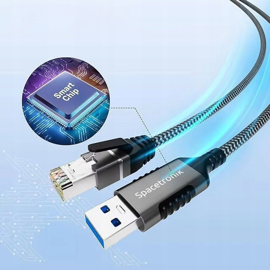 USB-A 3.0 Network Card - RJ45 3m 1Gbps Spacetronik Gigabit Cable Adapter Manufacturer code KULAN_SPA030