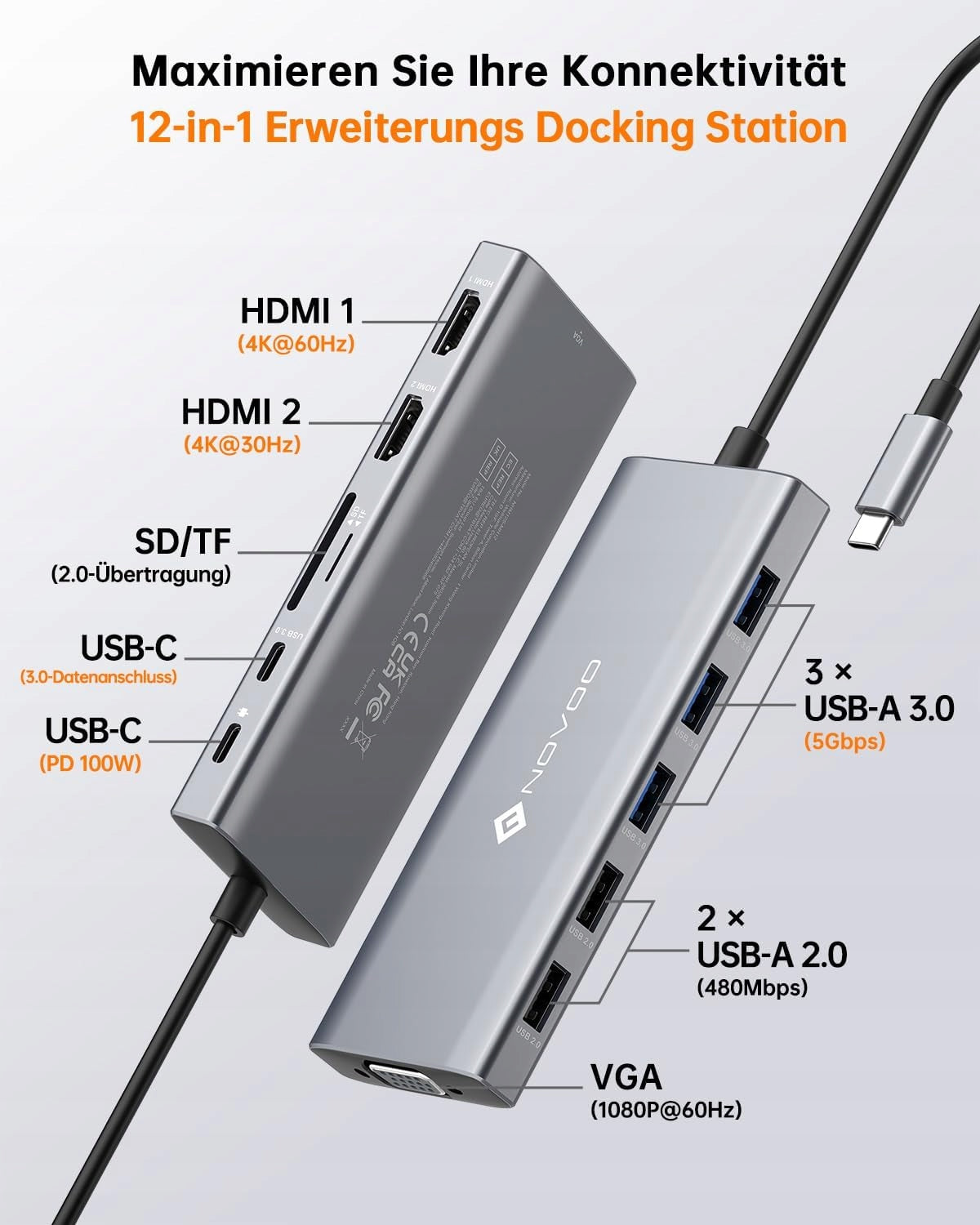 USB C 12IN1 DUAL HDMI 4K DOCKING STATION FOR LAPTOP HUB SPLITTER Packaging status original