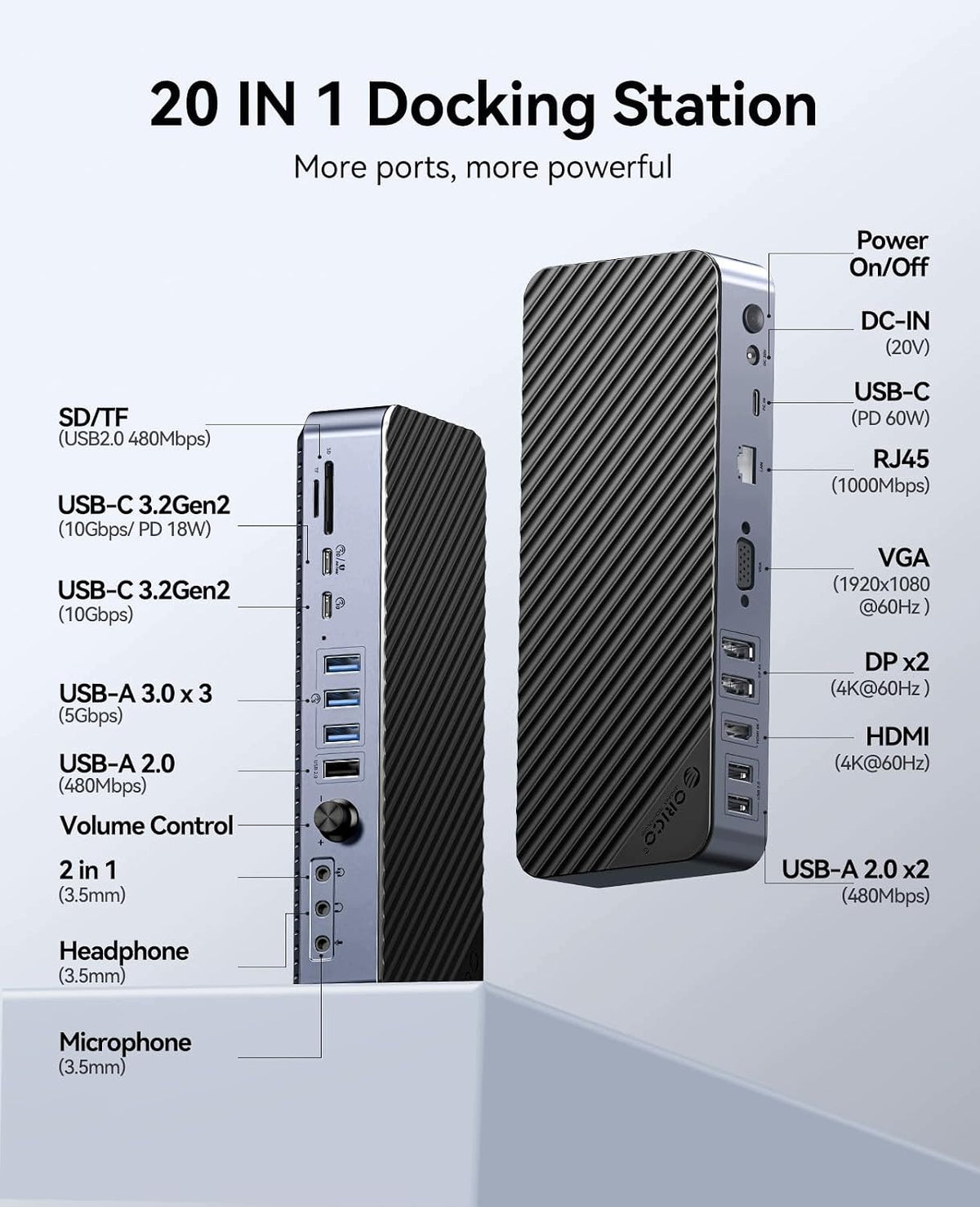USB-C DOCKING STATION 20 PORTS 3 MONITORS 60W PD Manufacturer Orico