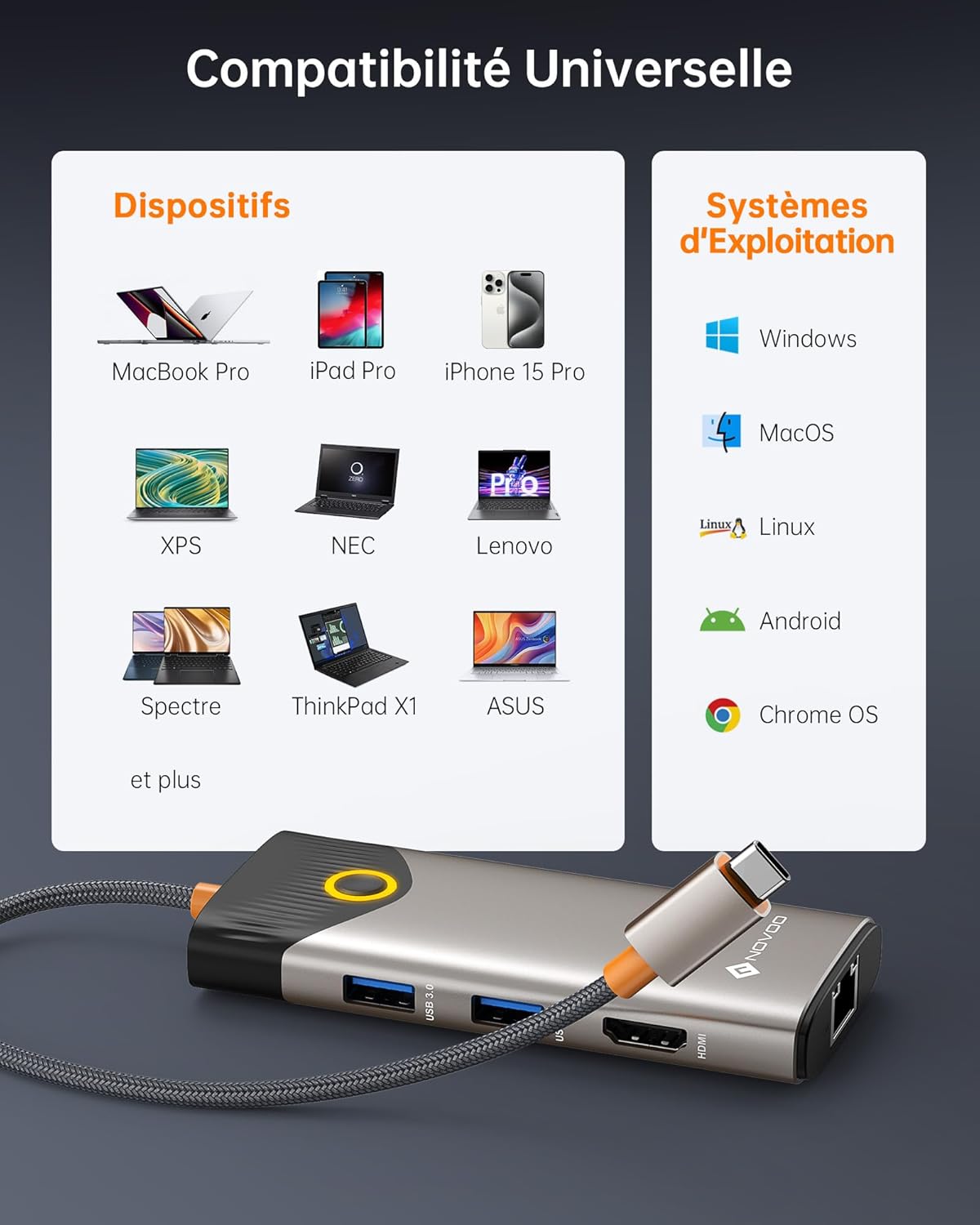 USB C Hub 7-in-1 Adapter with HDMI Manufacturer code 4897126282719