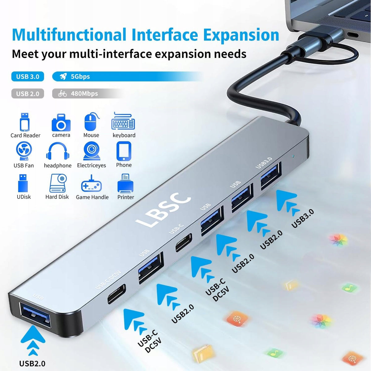 USB C Hub 7 in 1 Multiport Adapter for Laptops and Devices Manufacturer code 02070