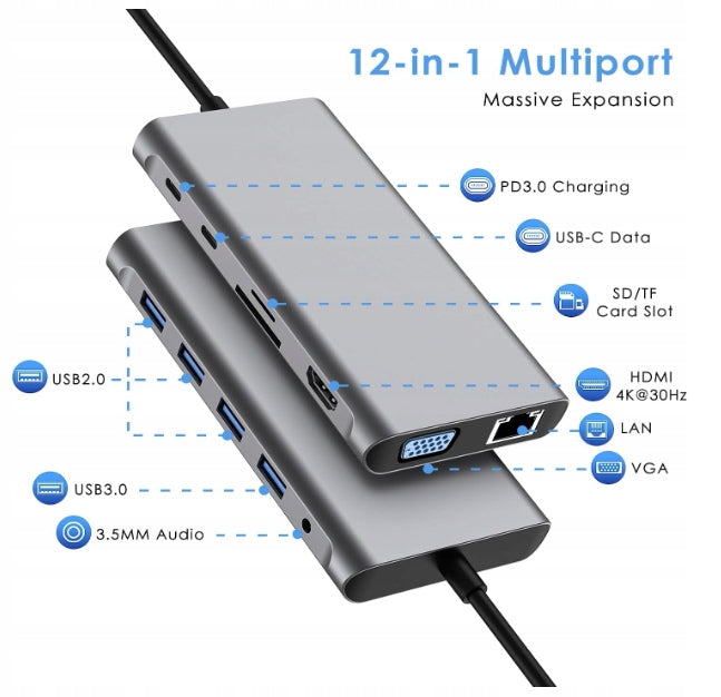 USB C Hub, Docking Station, 12 in 1 USB C Adapter Packaging status original