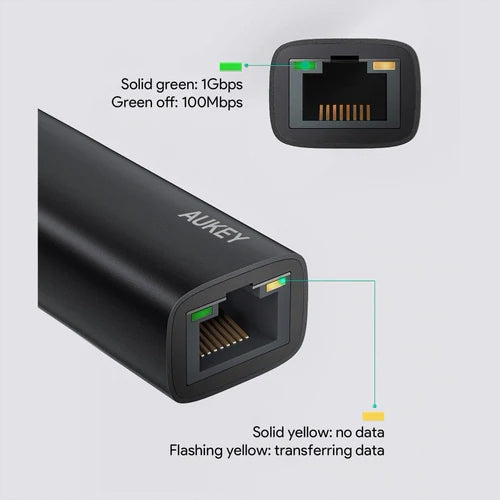 USB-C LAN ETHERNET RJ45 GIGABIT ADAPTER 1000 Mbps Manufacturer code CB-A30