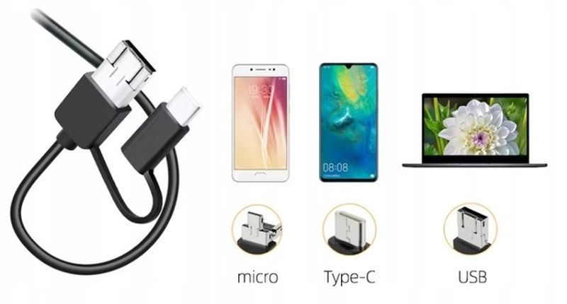 USB-C LED ENDOSCOPE INSPECTION CAMERA for Android Smartphone Computer Manufacturer code Wjwz